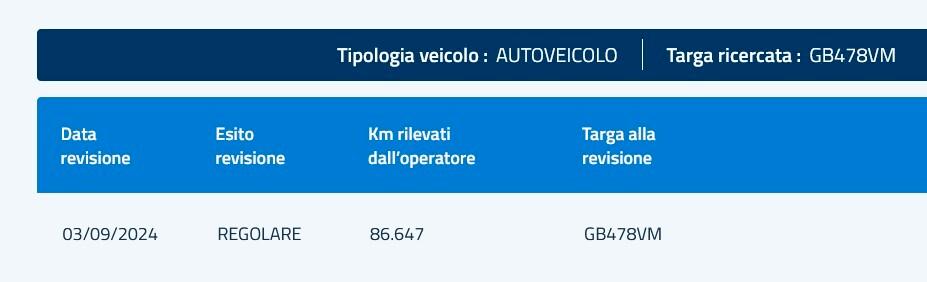 Jeep Compass LIMITED 1.6 Mjt 120cv *FULL OPTIONAL*