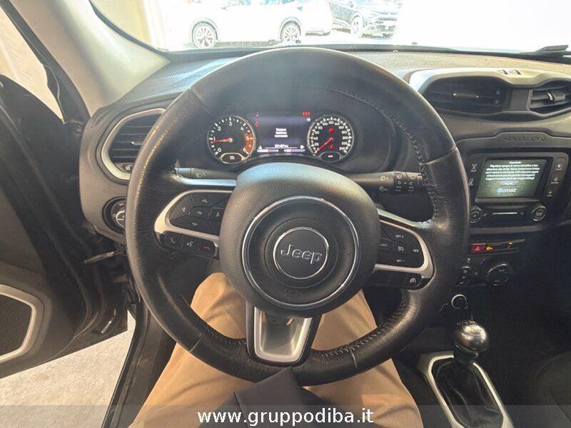 Jeep Renegade Diesel 2.0 mjt Limited 4wd 140cv