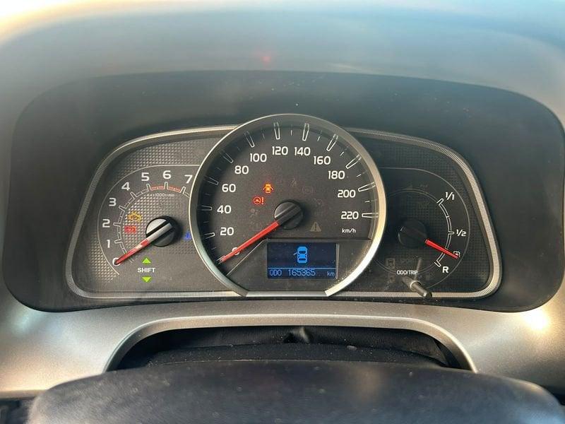 Toyota RAV4 Rav4 2.0 d-4d Lounge 4wd 124cv mt