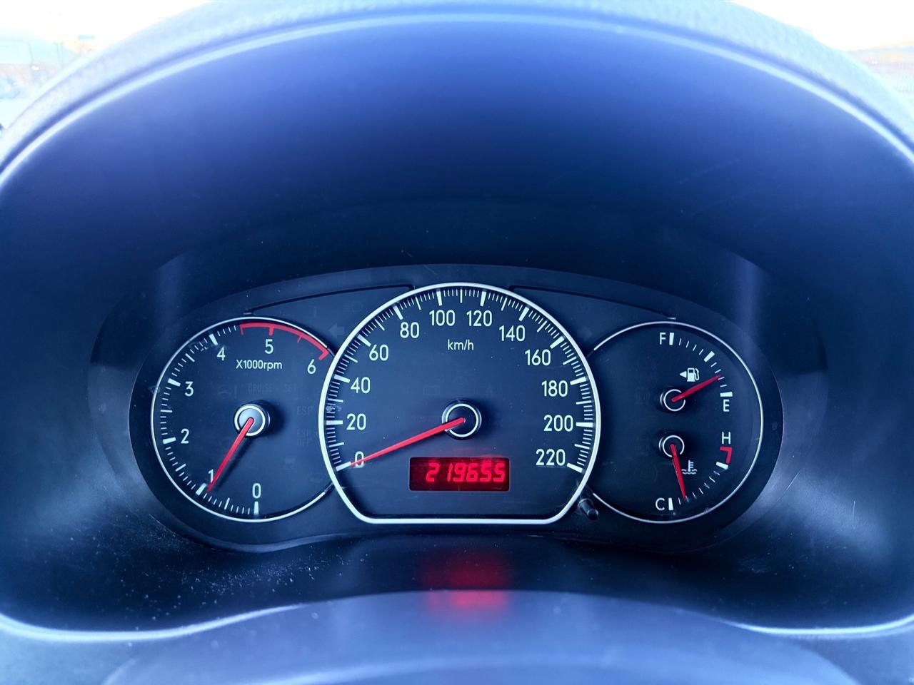 Suzuki SX4 1.9 DDiS 4WD Outdoor Line