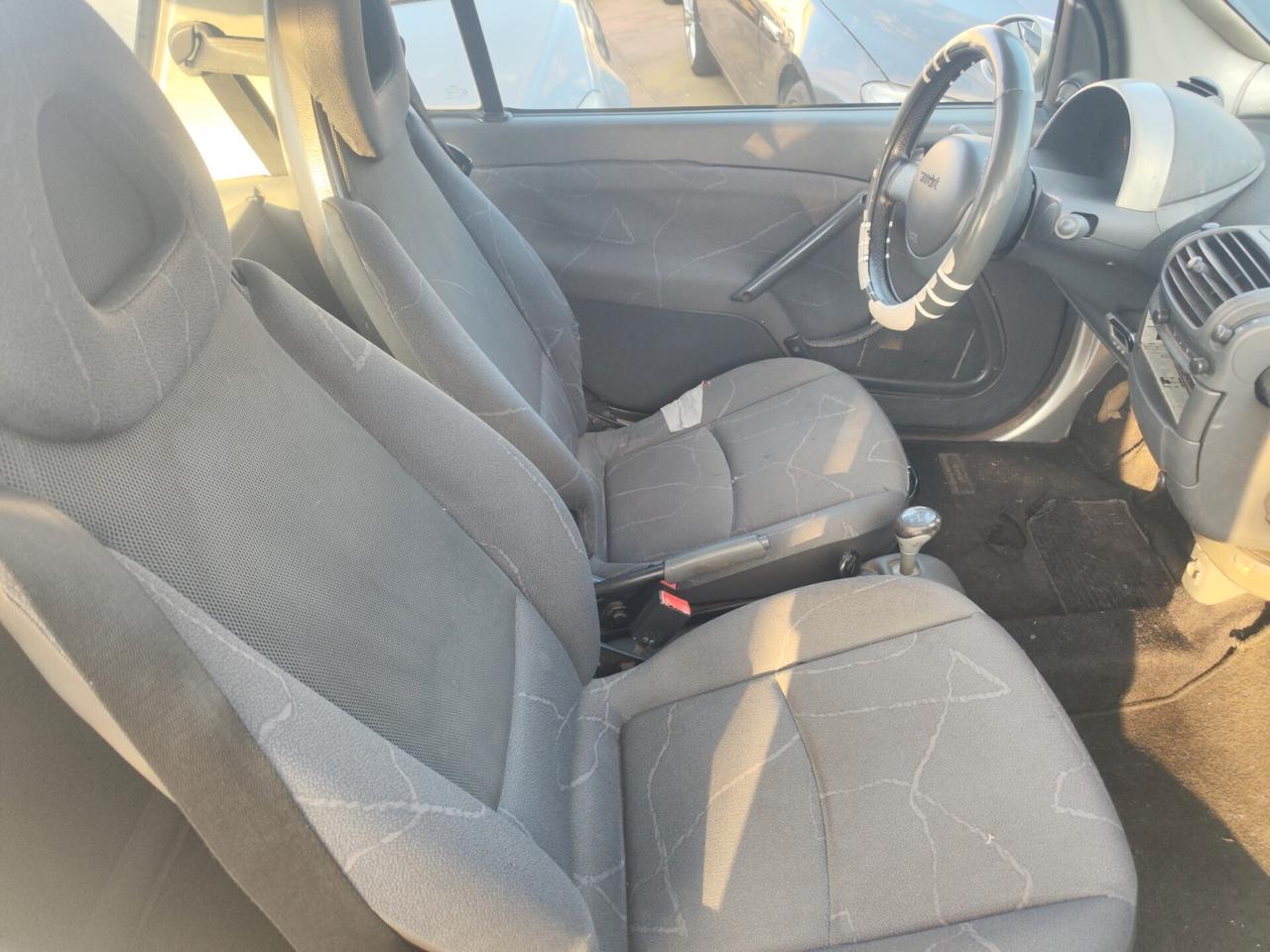 Smart 600 & passion (40 kW)