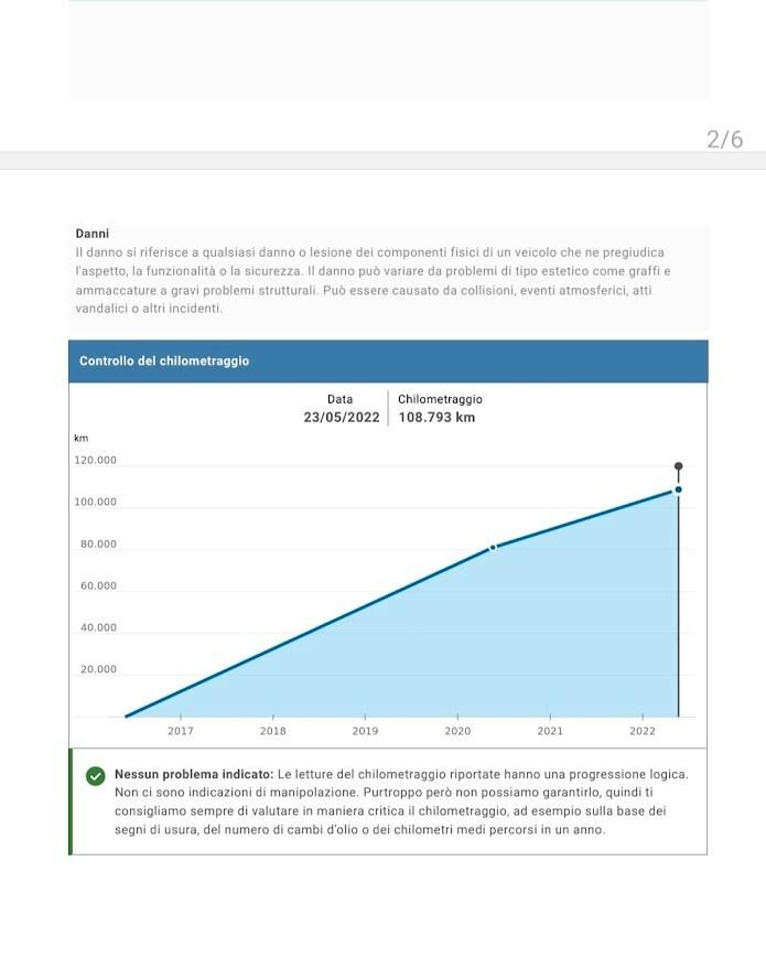 Nissan Qashqai 1.5 dCi N-Connecta