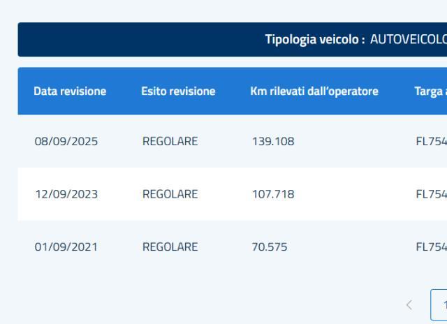 SKODA - Fabia - 1.0 MPI 60 CV Twin Color D.E. Nero GPL