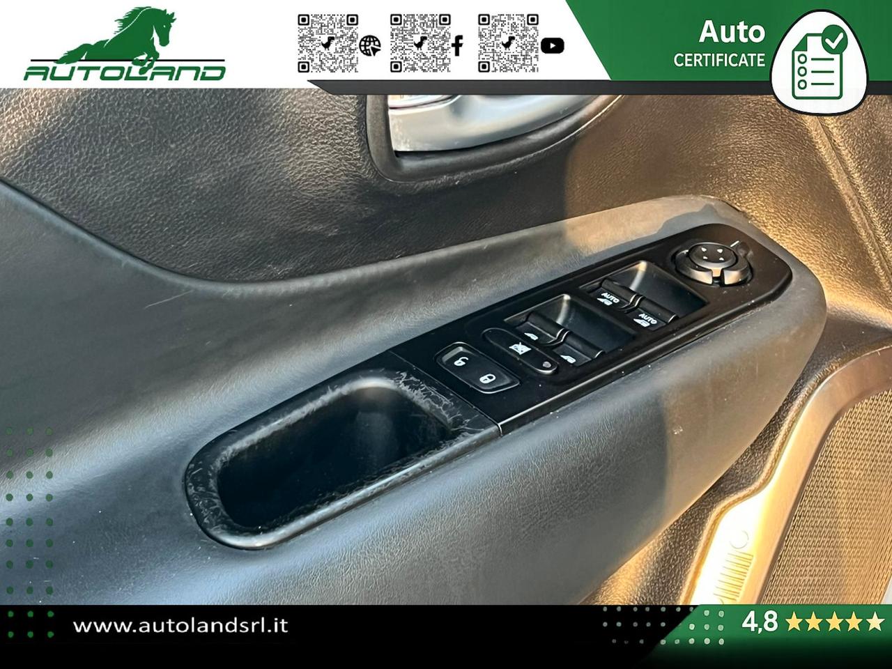 Jeep Renegade 2.0 mjt Limited 4wd 140cv