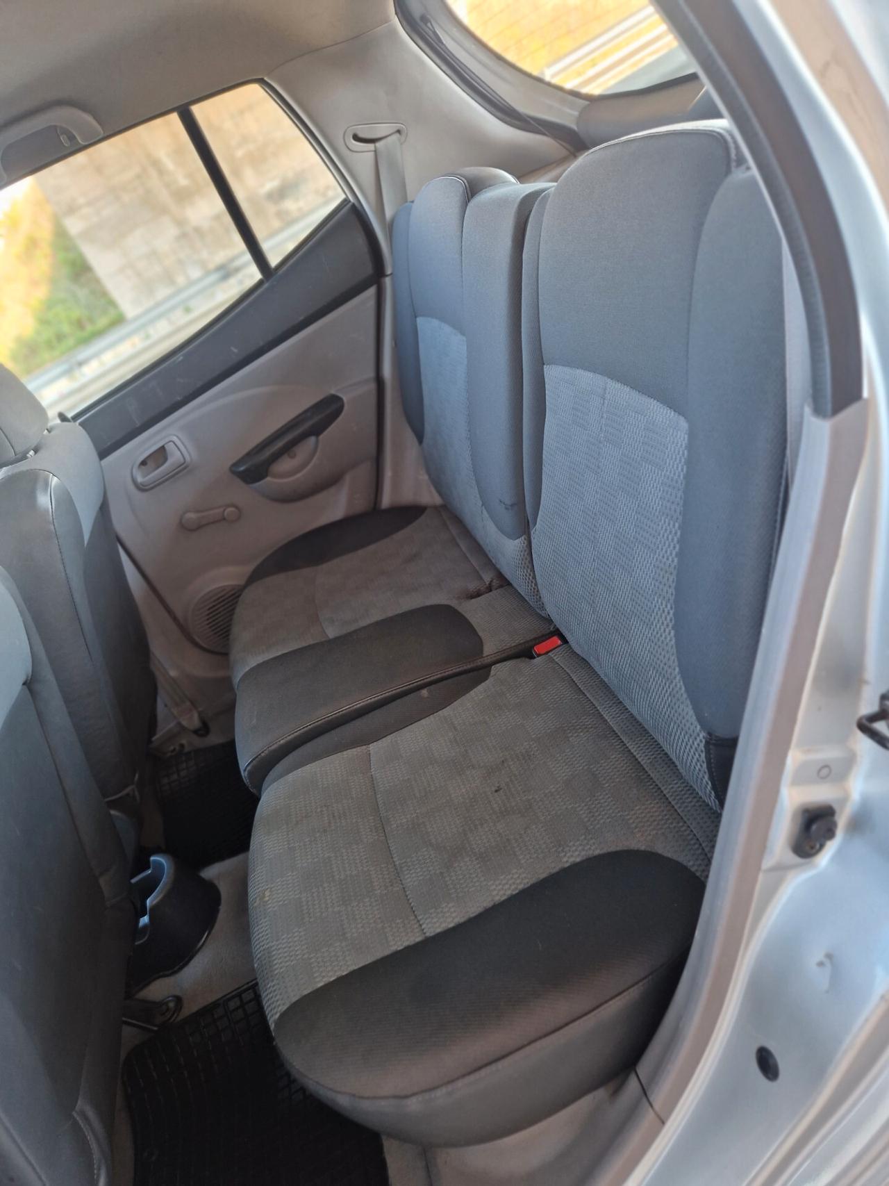 Kia Picanto 1.0 12V LX Spirit