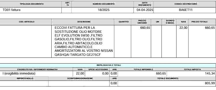 Nissan Qashqai 1.5 dci N-CONNECTA**TETTO**FULL