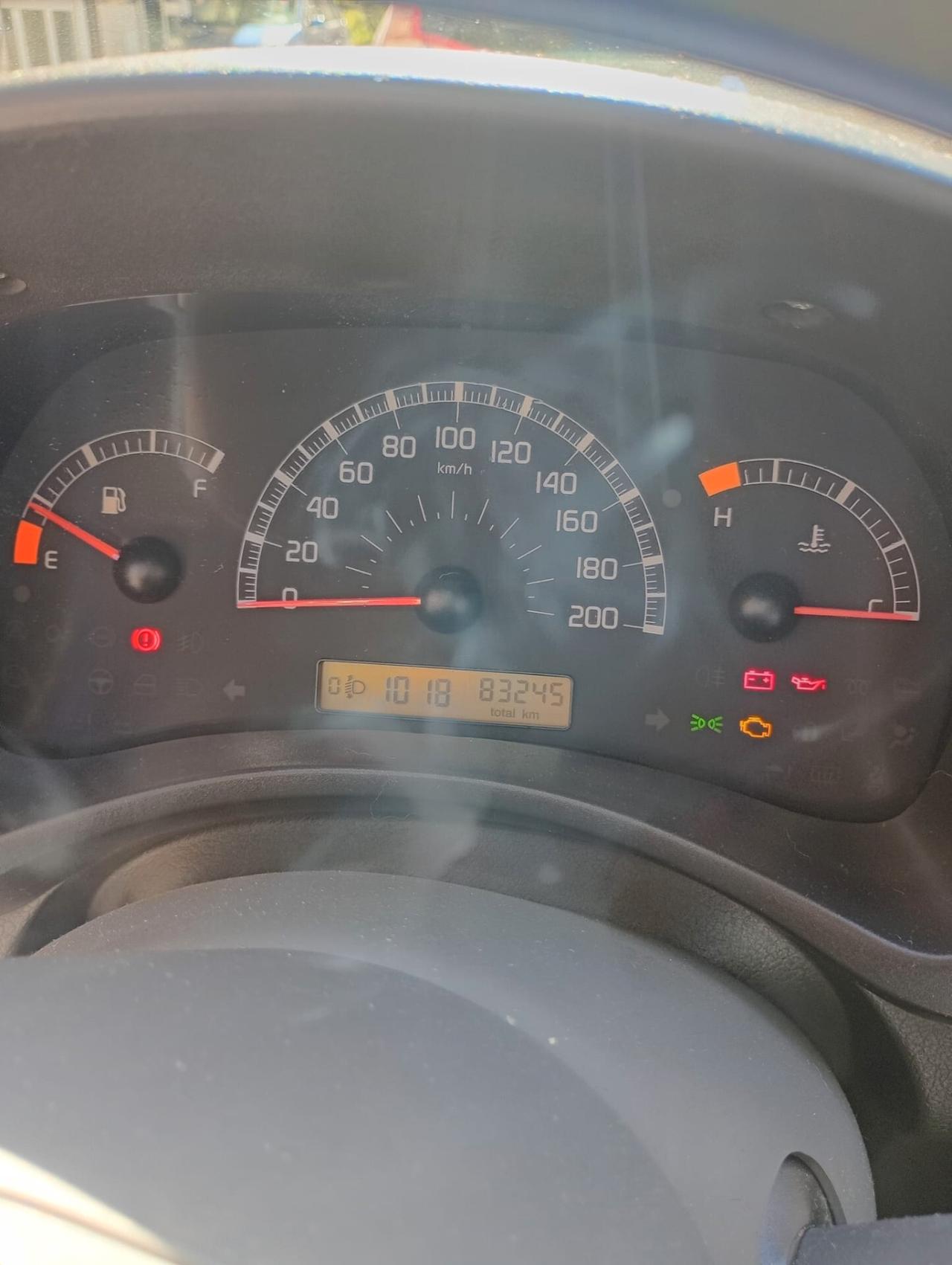 Fiat Panda 1.1 Actual