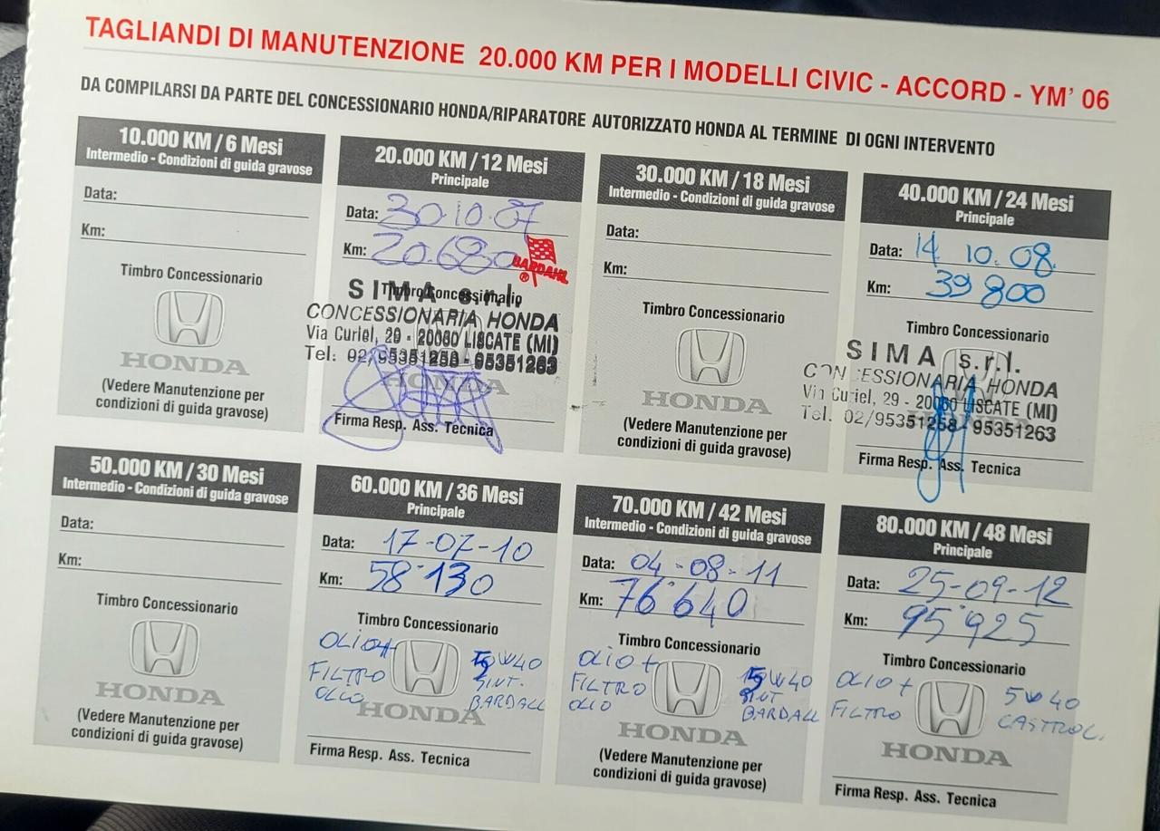 Honda Civic 2.2 i-CTDi 5p. Executive