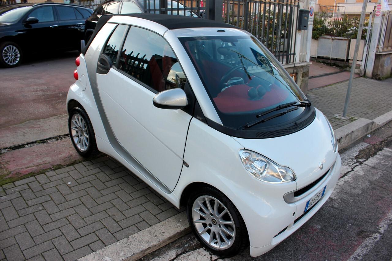 smart forTwo CABRIO SERVOSTERZO TELECAM SENS POST GARANZIA 12 M