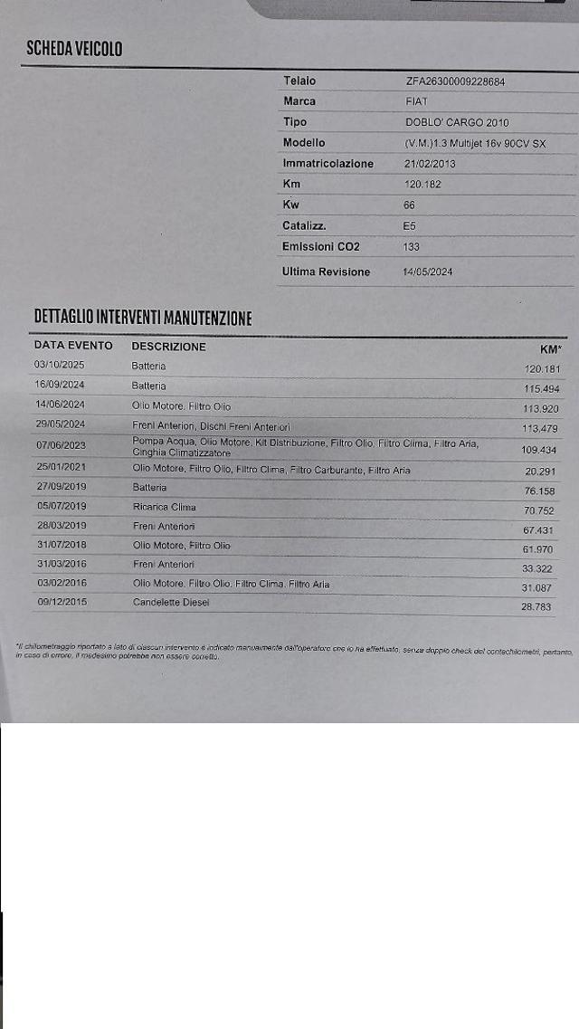 FIAT Doblo Doblò 1.3 MJT COIBENTATO Az. Italia 120.000 Km