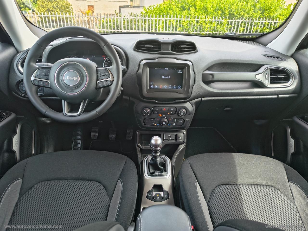 JEEP Renegade 1.6 Mjt 130CV Limited