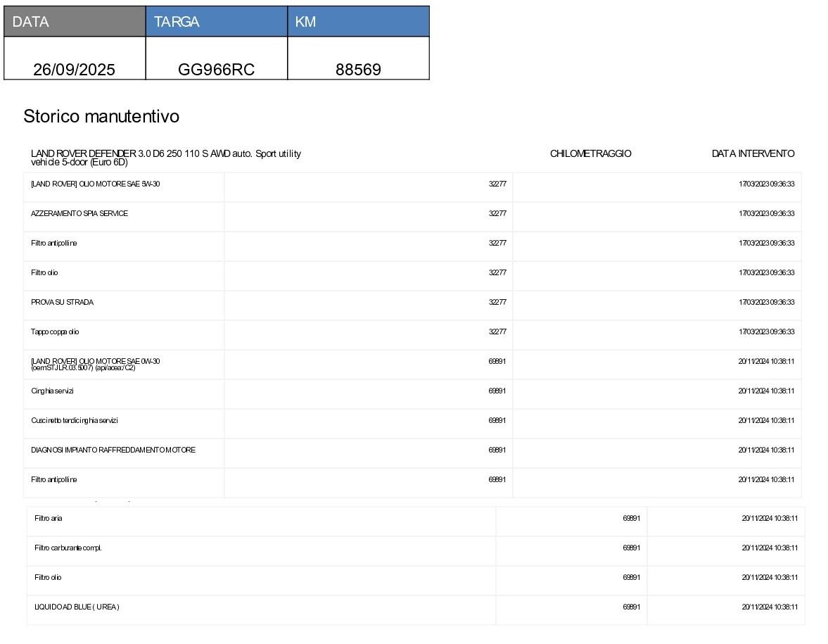 LAND ROVER Defender 110 3.0d i6 mhev S awd 250cv auto AIR SUSPENSION+PELLE