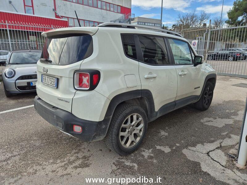 Jeep Renegade Diesel 2.0 mjt Limited 4wd 140cv auto