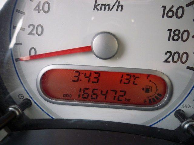 SUZUKI Splash 1.2 GLS