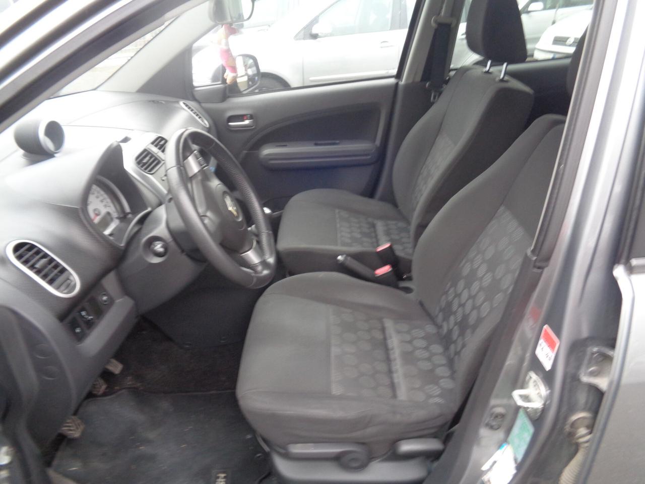 Suzuki Splash 1.0 GLS GPL