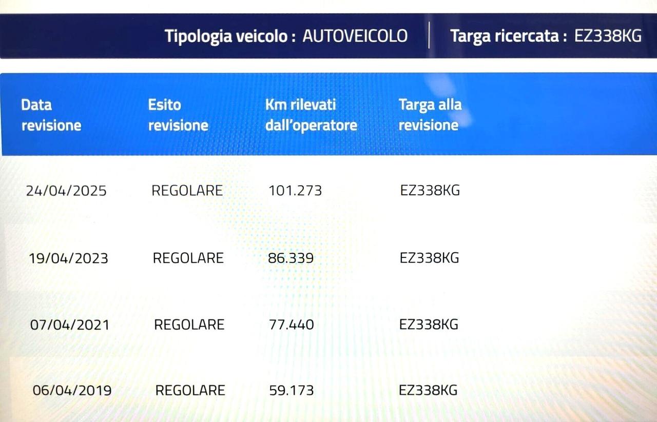PEUGEOT 208 1,4 HDI-UNICO PROPRIETAR-4 REVISIONI