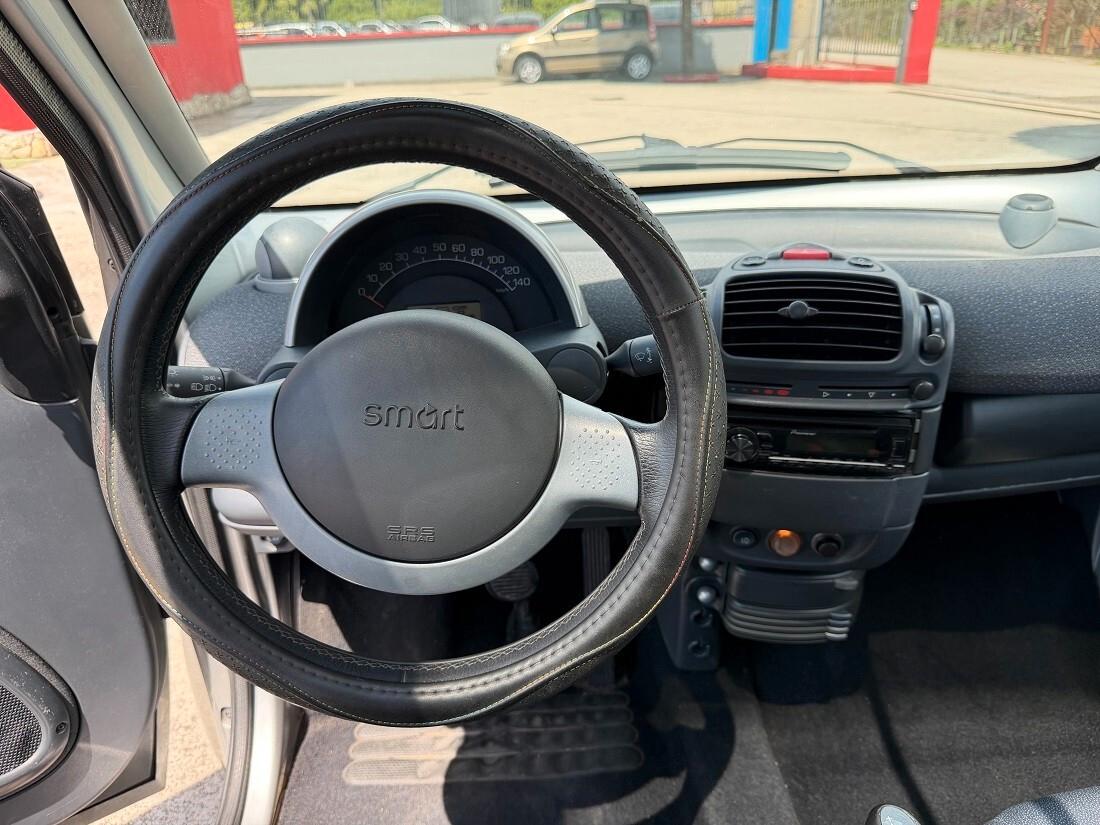 Smart 600 fortwo passion (40 kW)
