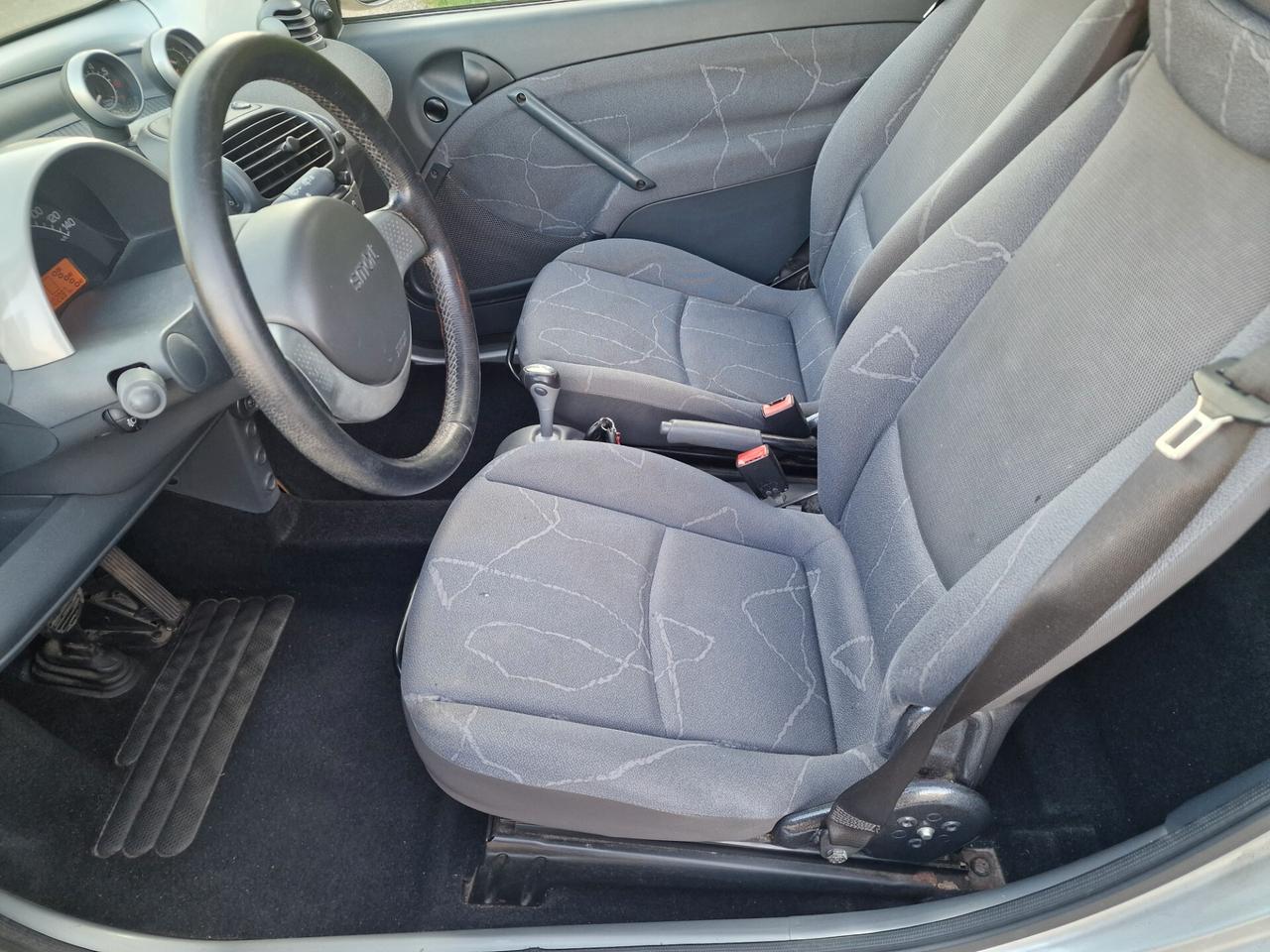 Smart ForTwo 700 45kw