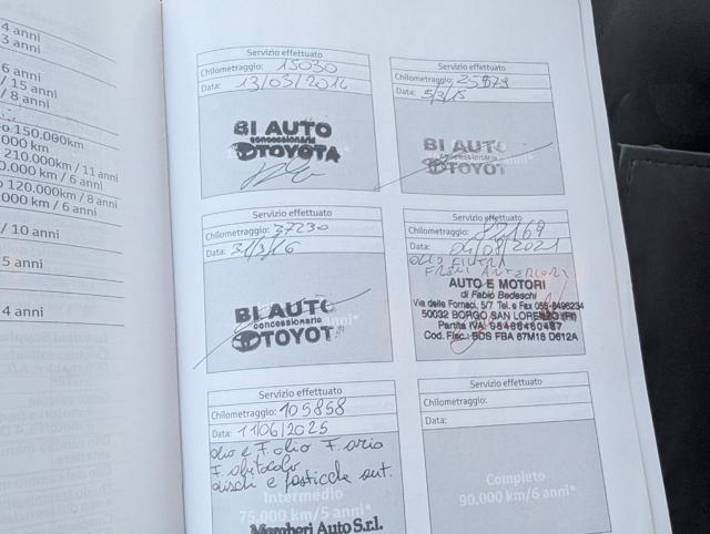 TOYOTA Aygo 1.0 12V VVT-i 5 porte Active Connect - TAGLIANDATA