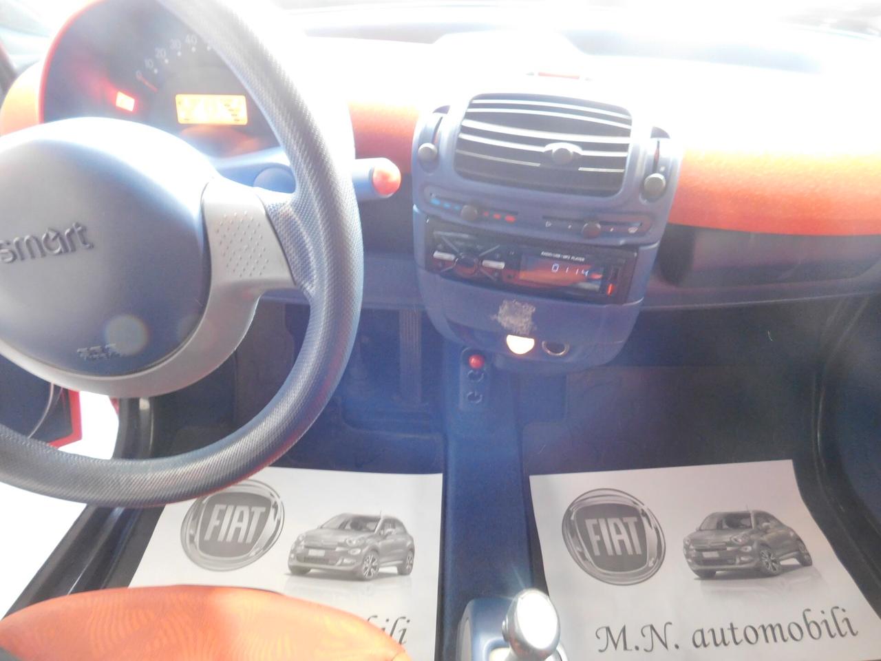 Smart 600 cabrio & passion (40 kW)