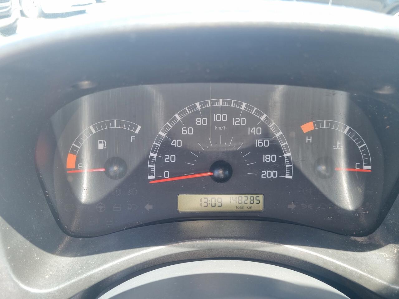 Fiat Panda 1.1 Active ECO