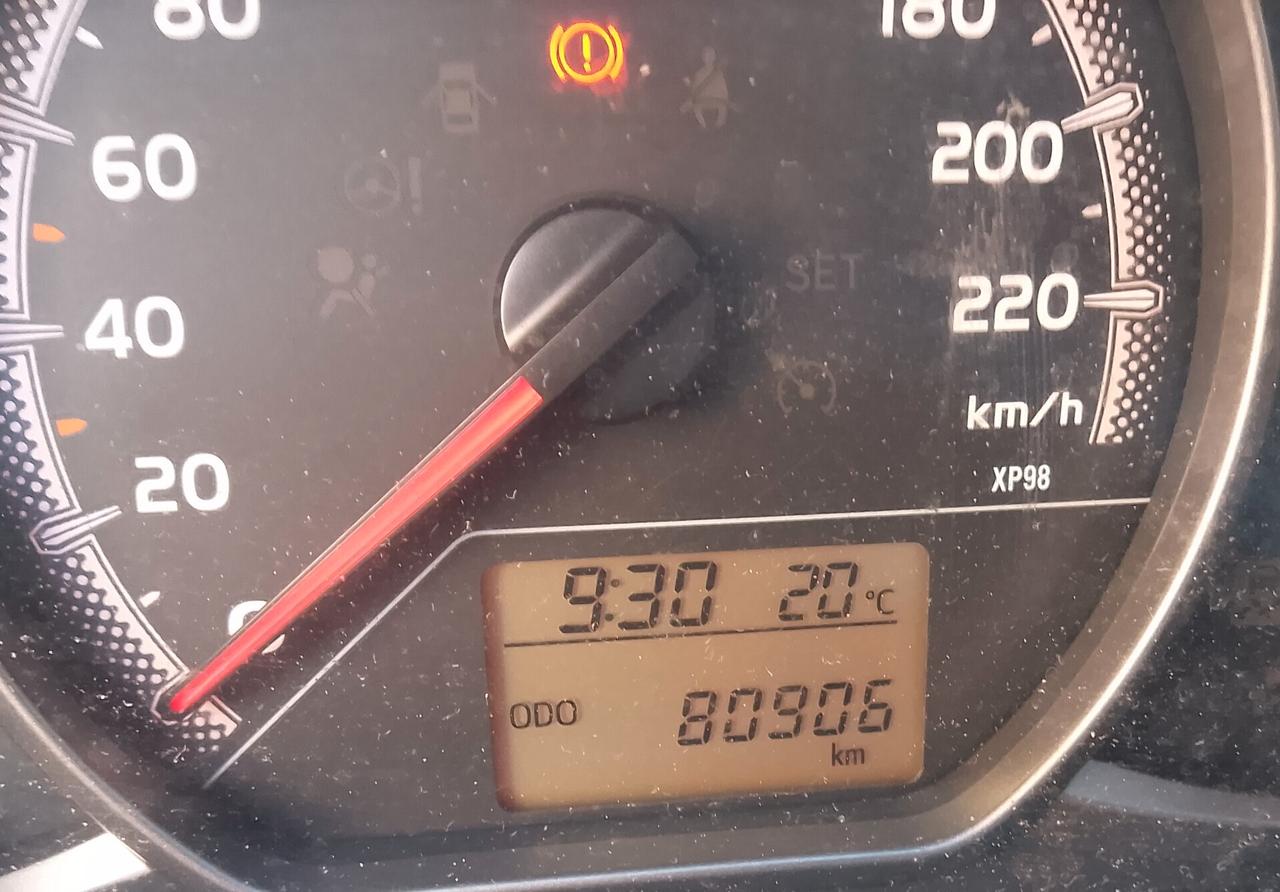 Toyota Yaris 1.4 D-4D 5 porte Active