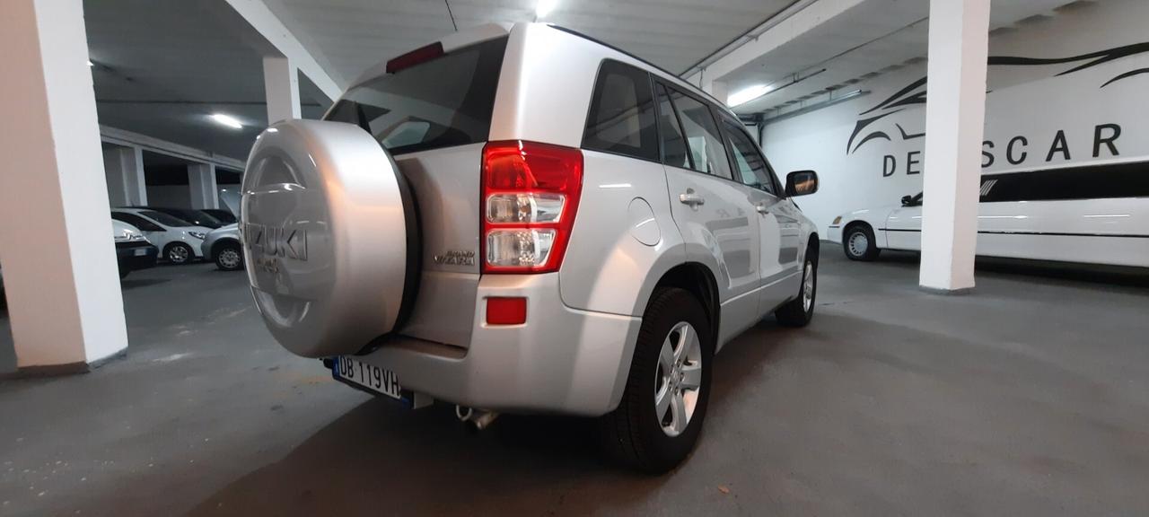 Suzuki Grand Vitara 1.9 DDiS 5 porte Executive