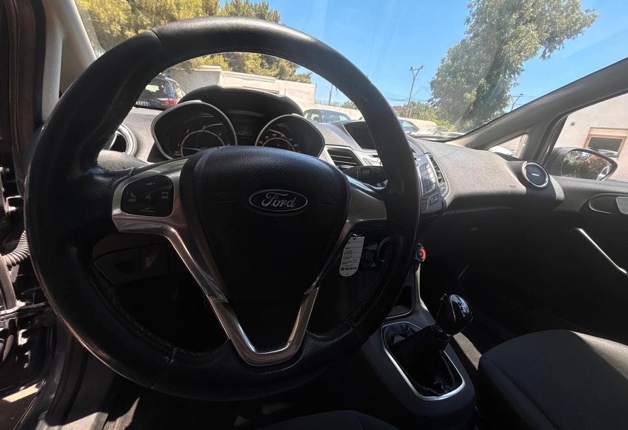 Ford Fiesta 1.5 TDCi 75CV 5 porte