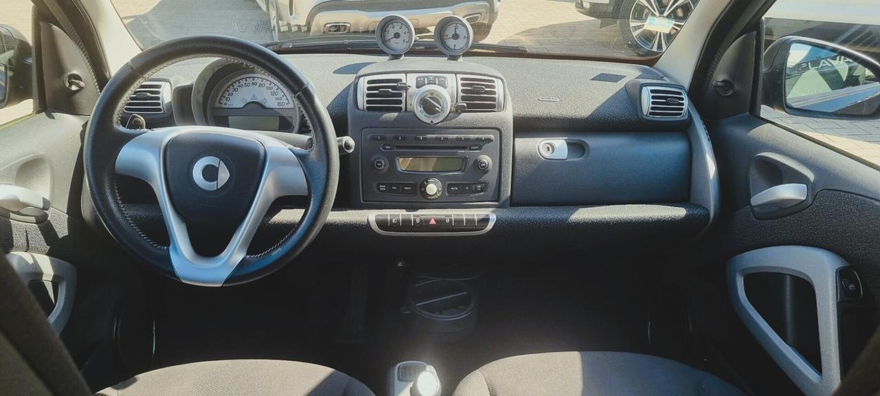 Smart ForTwo 800 33 kW coupé passion cdi