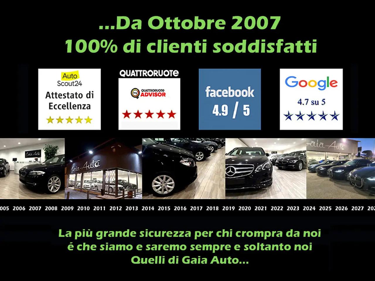 Mini One D Countryman 1.5 Hype