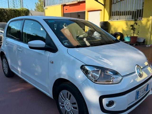 Volkswagen up! 1.0 5p. eco move BlueMotion, UNIPROPRIETARIO !!