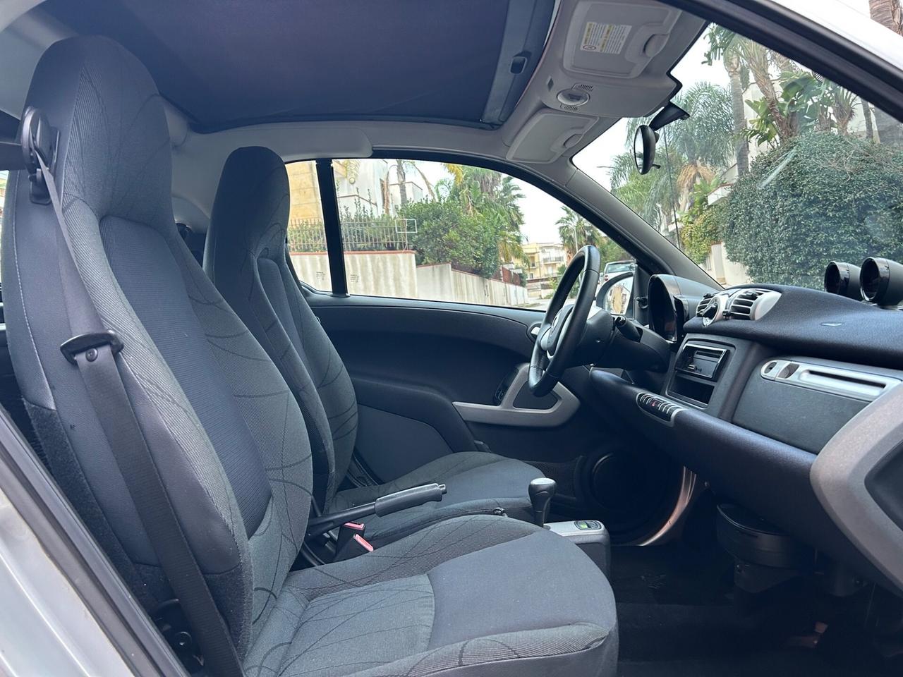 Smart ForTwo 1.0 ideale per neo patentati