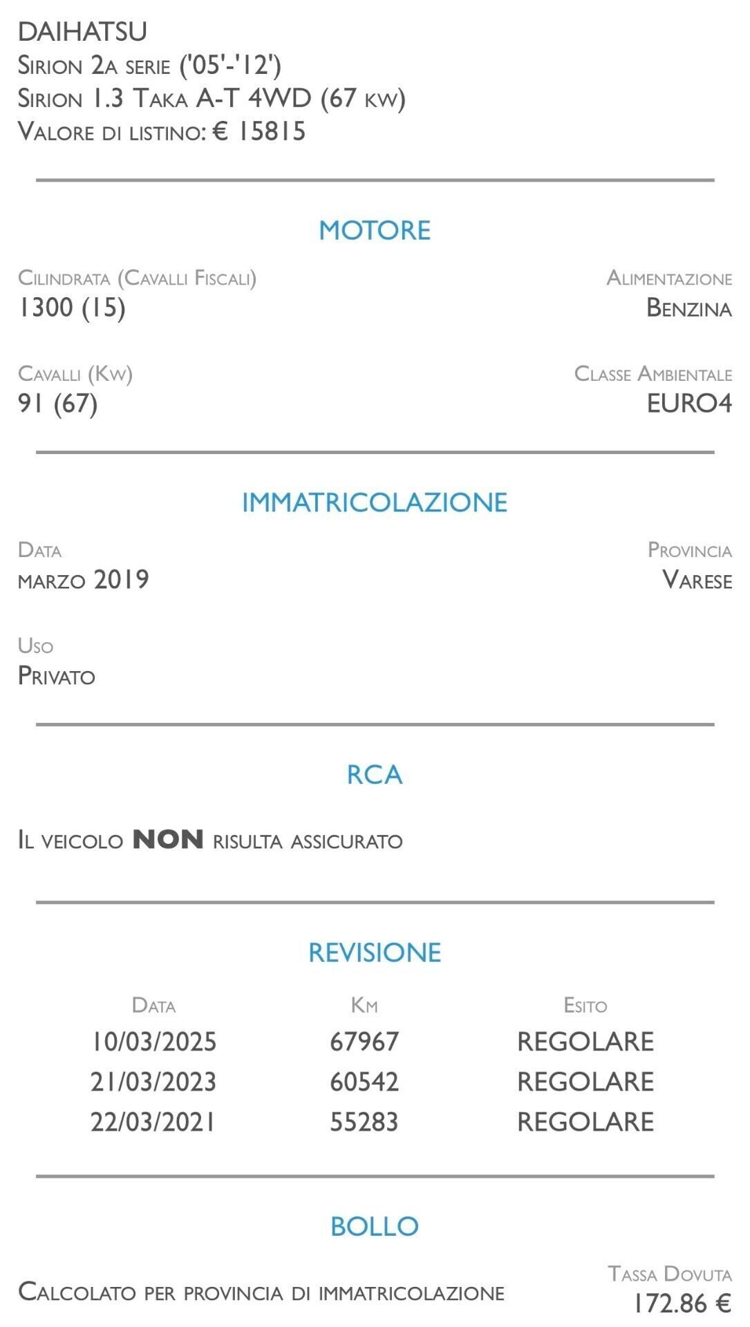 Daihatsu Sirion 1.3 Taka A/T 4WD - CAMBIO AUTOMATICO