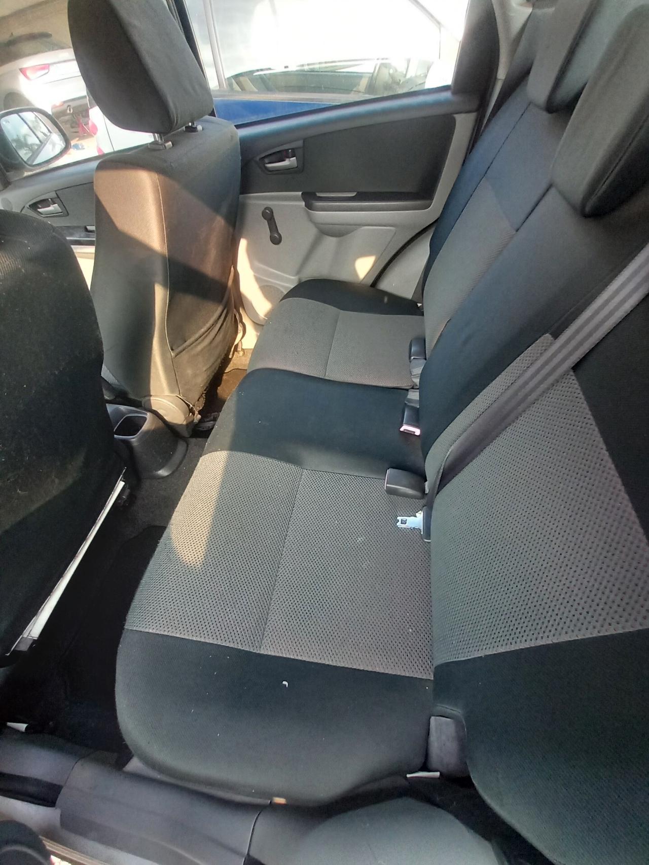 Suzuki SX4 1.9 DDiS 4WD Outdoor Line