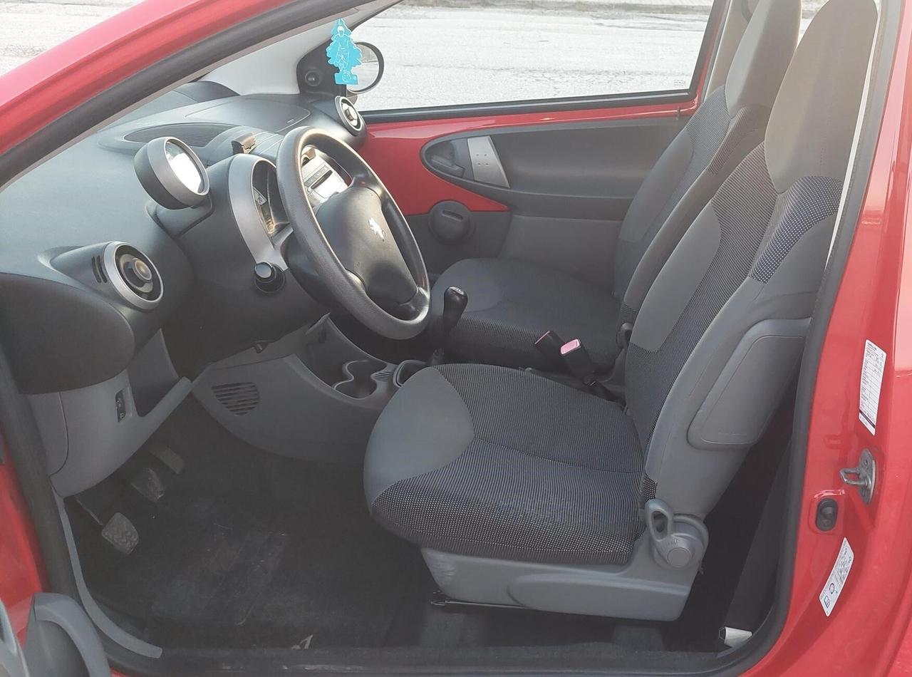PEUGEOT 107- CONSUMI RIDOTTI- NEOPATENTATI