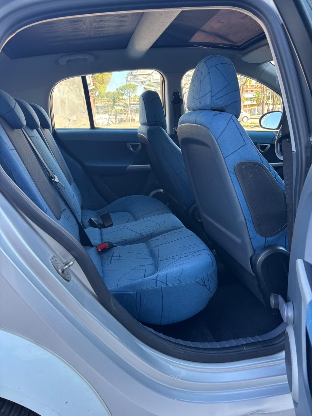 Smart ForFour NEOPATENTATI
