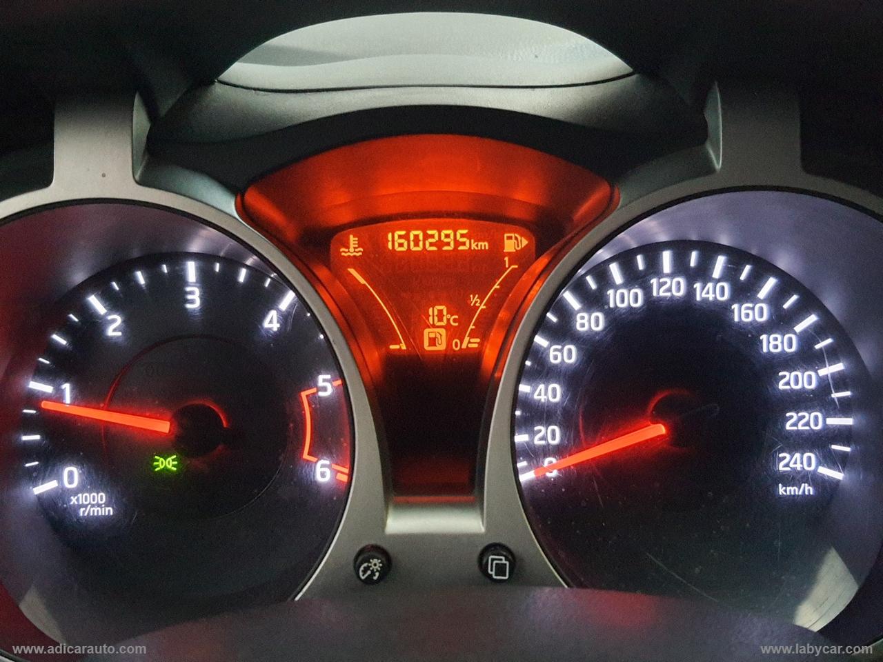 NISSAN Juke 1.5 dCi 110 CV