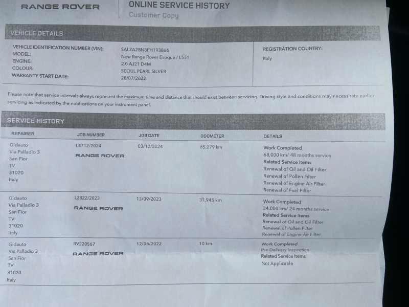 LAND ROVER Range Rover Evoque 2.0d i4 mhev Bronze Collection AwD163cv AuTo