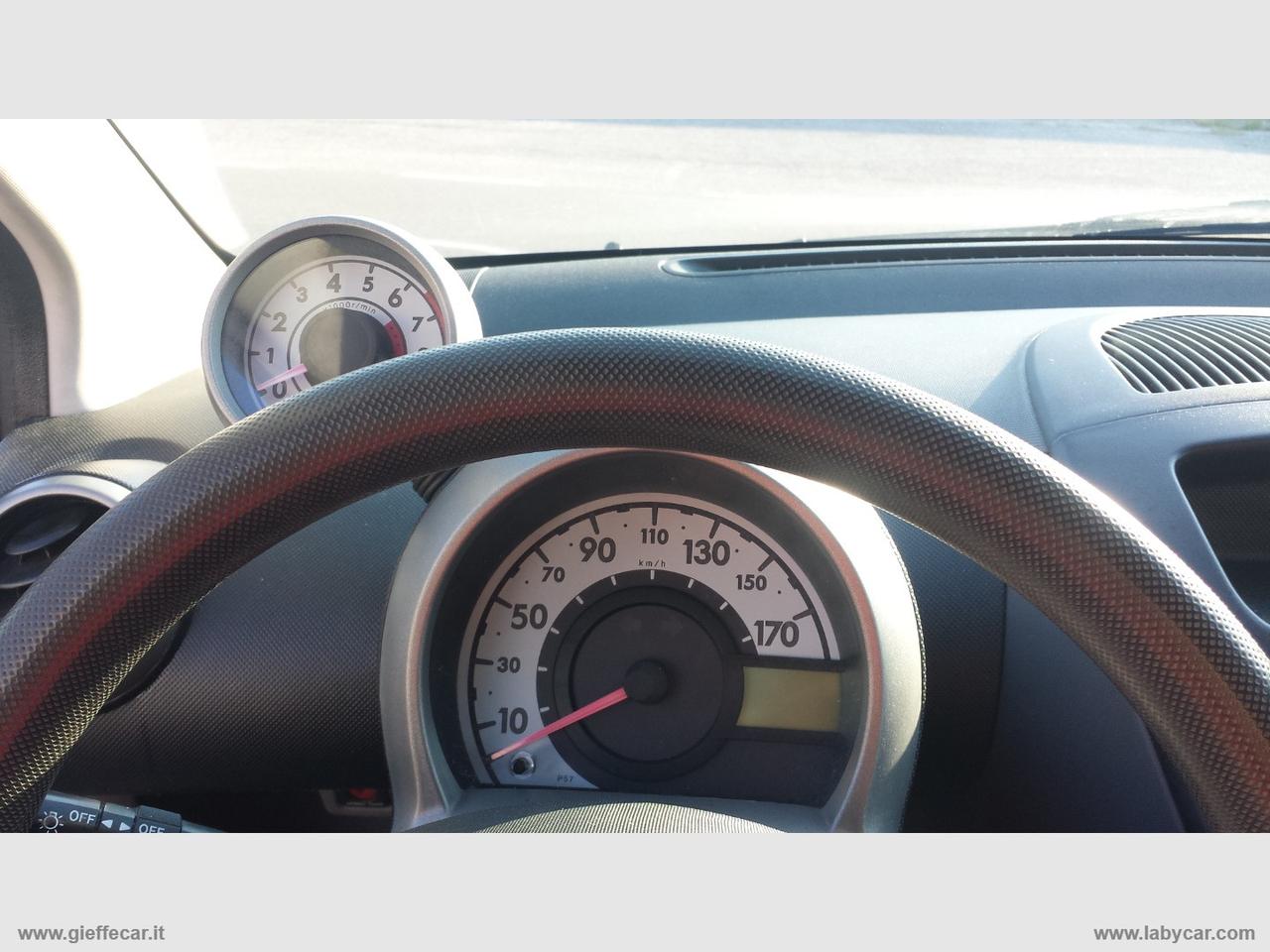 CITROEN C1 1.0 5p. AMIC1