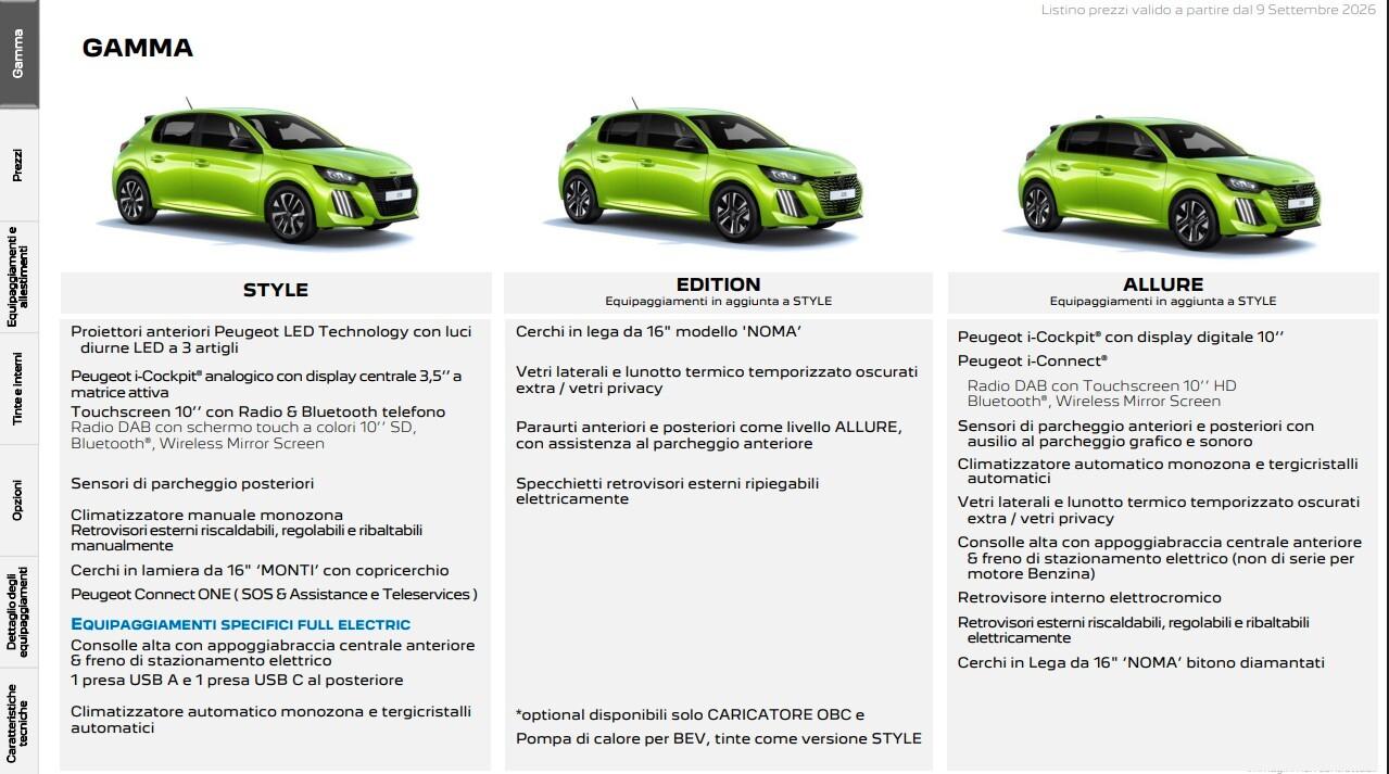 Peugeot 208 1.2 100 S&S 5 porte Style PROMO KM0