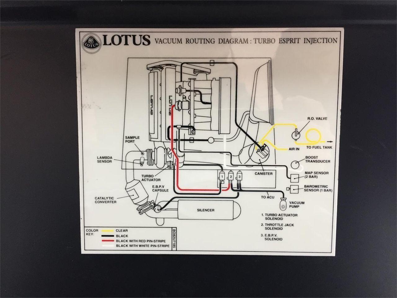 LOTUS Esprit Esprit 2.0i turbo S4