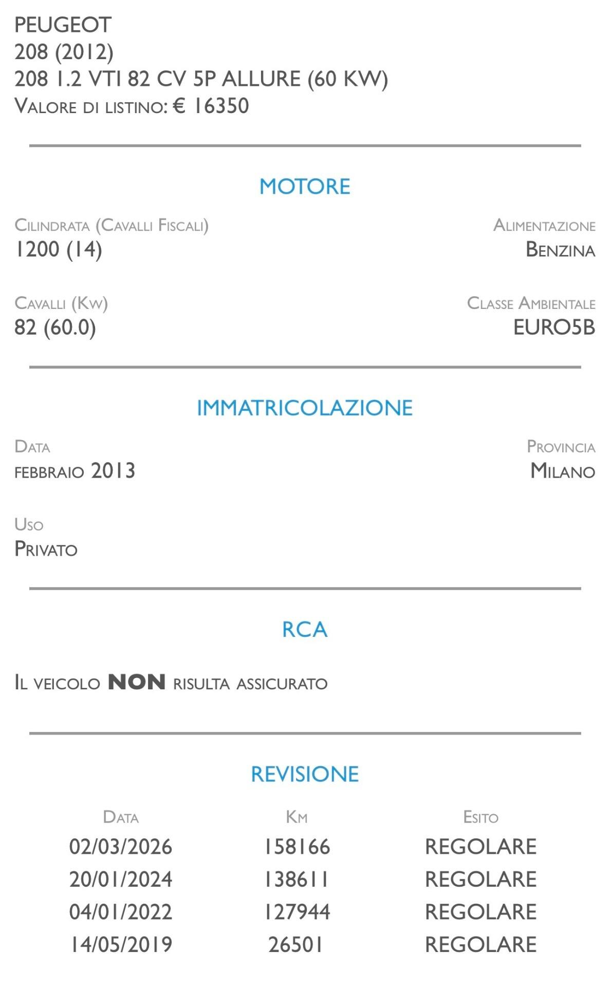 Peugeot 208 1.2 VTi 82 CV 5 porte Allure - IDEALE PER NEOPATENTATI