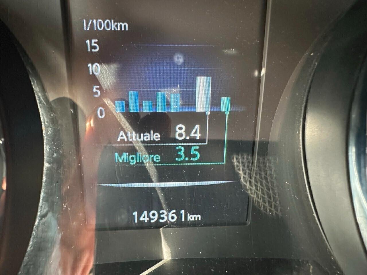 Nissan Qashqai 1.5 dCi 110cv Business