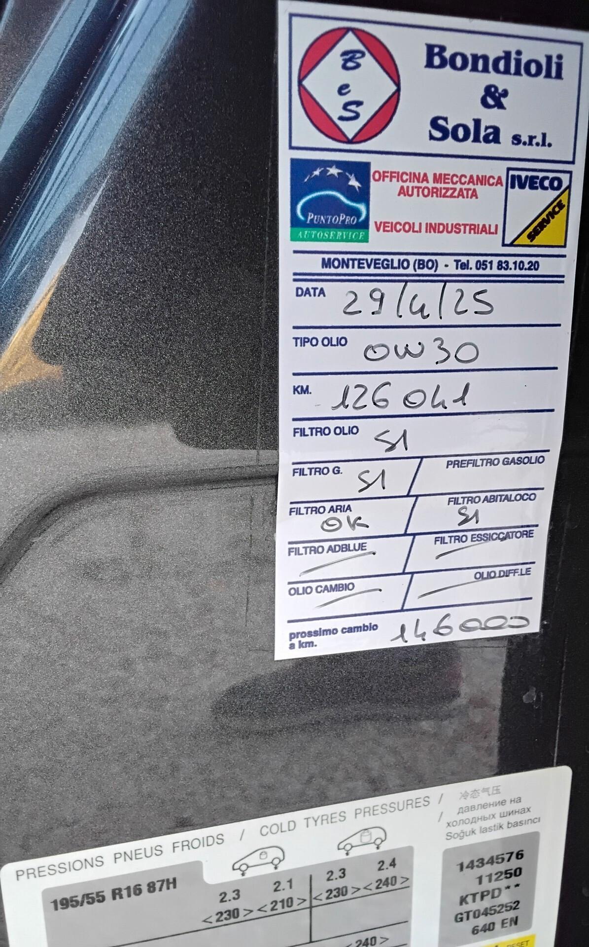 Peugeot 208 BlueHDi 75 5 porte Active