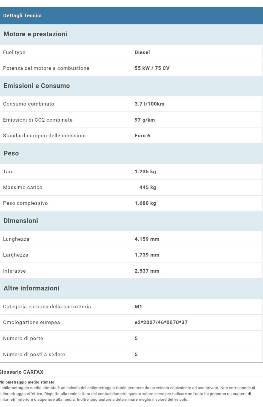 PEUGEOT 2008 - NEOPATENTATI - EURO 6
