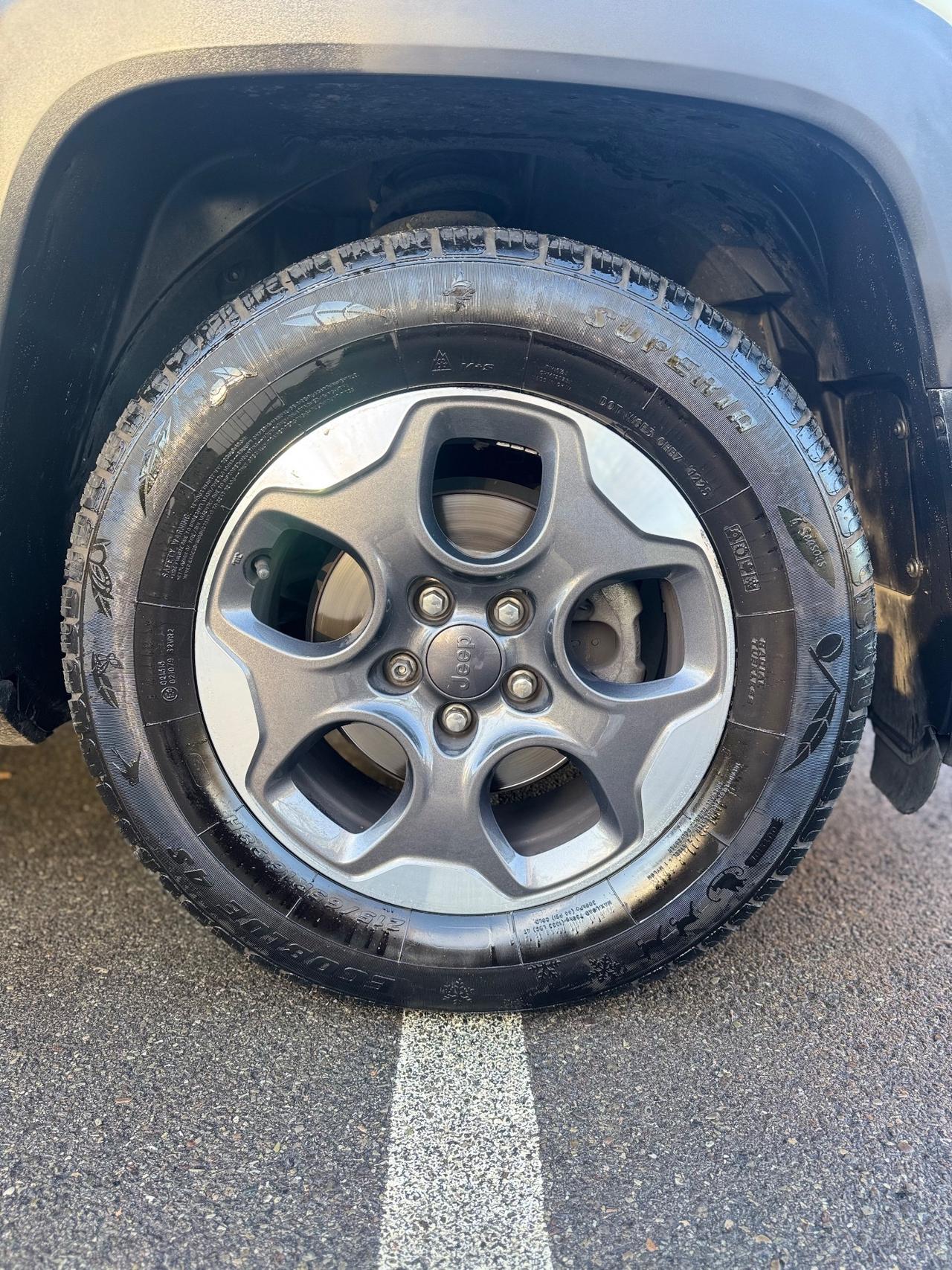 JEEP RENEGADE 1.6 MJT 120 CV 2018