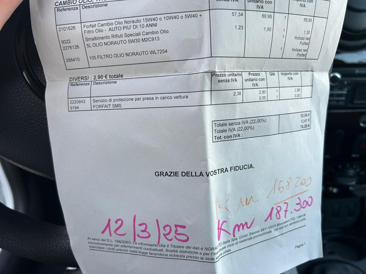 Dacia Duster 1.5 DCI 79 Kw- 2012