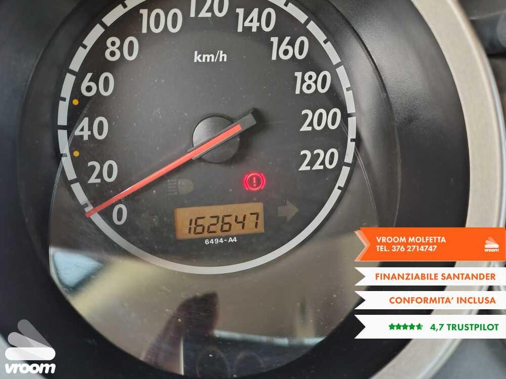 HONDA Jazz 1ª serie 01-08 Jazz 1.2 i-DSi 5 por...