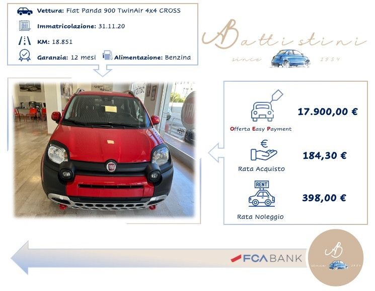 Fiat Panda 0.9 Twinair Turbo Samps 4x4 City Cross