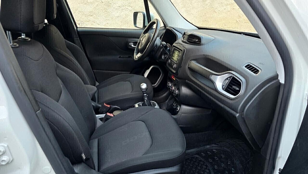 Jeep Renegade 1.6Multijet Business